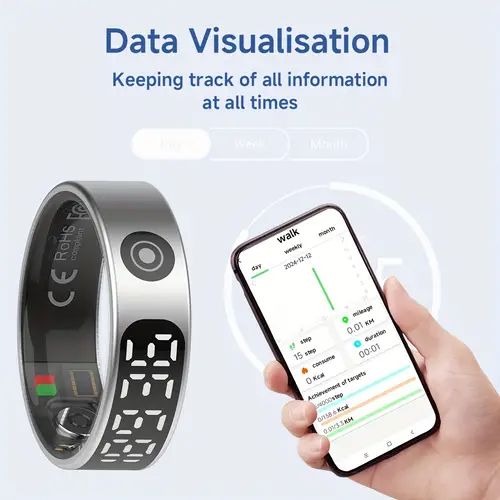 Smart Ring Fitness Tracker Wellness Monitor Device